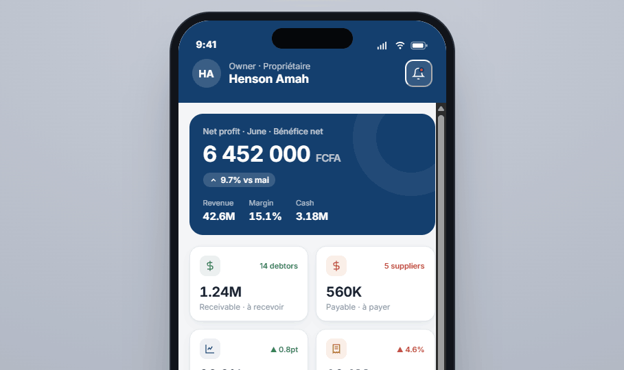BizTrack CM mobile dashboard showing today's sales, receivables and stock
