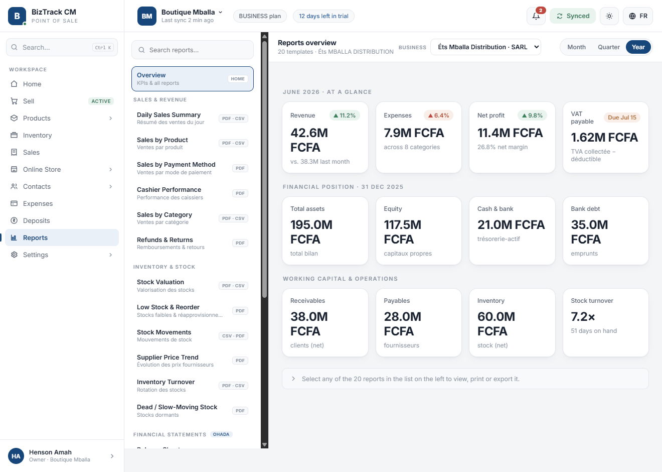 BizTrack CM reports centre with revenue, expenses, net profit and VAT